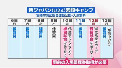WBC侍ジャパン宮崎キャンプ駐車場チケット 入場整理券の販売について | 侍ジャパン宮崎キャンプ2023 | 野球