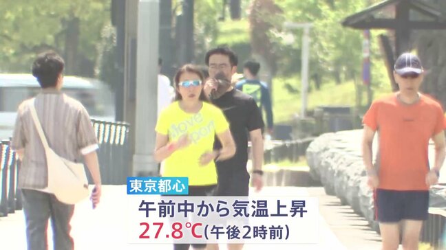 全国的に気温上昇 「真夏日」地点が今季最多　東京都心も27℃超えで夏日に　火曜日にかけて暑さ続く|TBS NEWS DIG