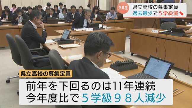 県立高校の募集定員…初めて6000人下回る　公私比率の廃止や中学卒業予定者の減少が背景　富山|TBS NEWS DIG