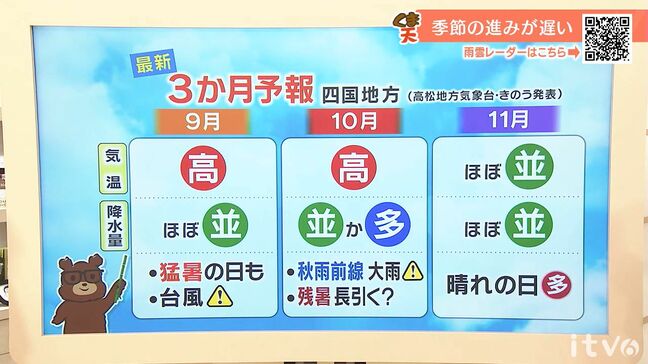 21日(木)も厳しい暑さと変わりやすい天気続く|TBS NEWS DIG