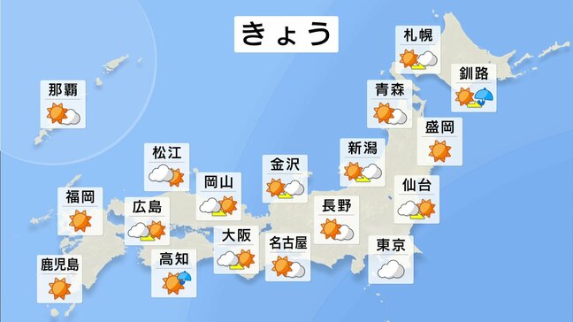 日本海側を中心に秋晴れ 太平洋側は関東などで折りたたみの傘があると安心 北海道は天気下り坂|TBS NEWS DIG