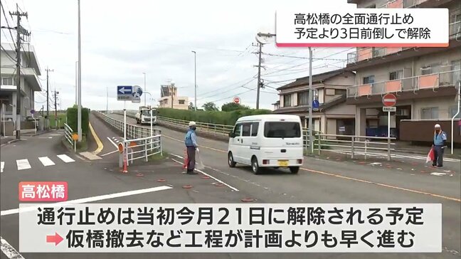 宮崎市の高松橋　改修工事に伴う車道の全面通行止めが解除|TBS NEWS DIG