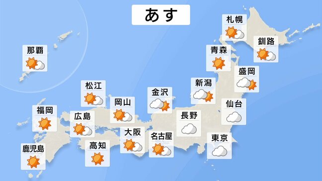 【23日の天気】大阪・名古屋で37℃予想 西日本は猛暑日と熱帯夜続く　沖縄・先島諸島は断続的に雨 水曜日には台風18号接近のおそれ【台風情報】|TBS NEWS DIG
