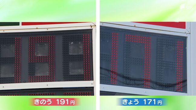 政府が補助金導入でガソリン価格は「170円程度」に 大幅値下げで抑制目指すも先行きの不透明感続く可能性|TBS NEWS DIG