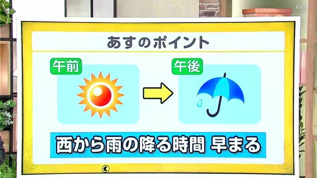 高知の天気　１日　西から天気は下り坂　夕方頃から雨　山岸拓気象予報士が解説|TBS NEWS DIG