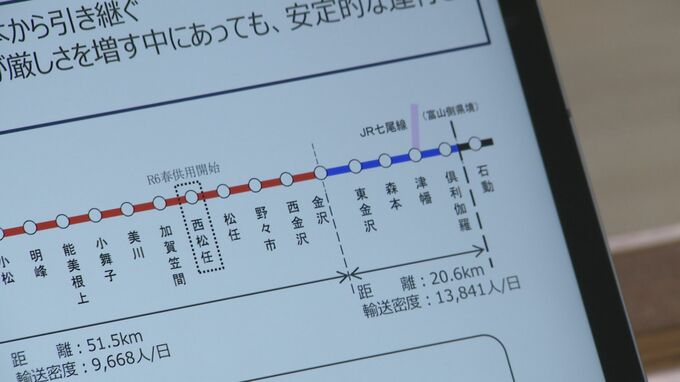 コロナ禍以降は“通勤定期”利用者戻らず… IRいしかわ鉄道 利用促進へ課題を協議 　|　石川県のニュース｜MRO北陸放送