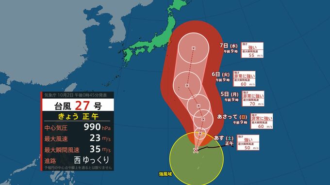 【台風情報】台風27号(チョーイワン)は最大瞬間風速70m/sの"非常に強い"台風になる見込み　4日ごろ小笠原近海に接近か　今後の台風の動き、雨風シミュレーション、全国の天気を画像で　気象庁　|　山形のニュース│TUYテレビユー山形