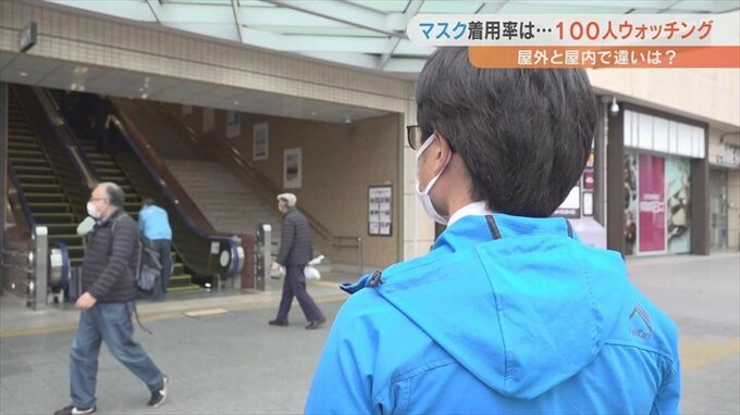 マスク着用が個人判断に　“着ける”or“着けない”　まちの人100人ウォッチング　|　山梨のニュース | ＵＴＹテレビ山梨