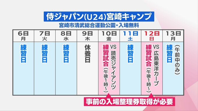 侍ジャパン(U24)　宮崎キャンプの日程や駐車場は?　|　MRTニュース ｜ ＭＲＴ宮崎放送