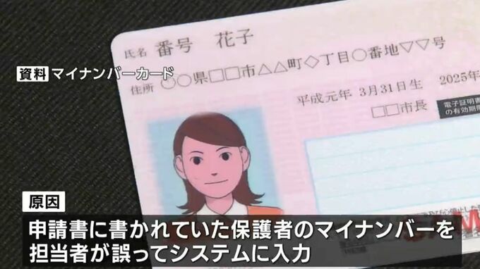 岡山県でマイナンバーと障害者手帳情報のひもづけ誤り51件 修正終わり