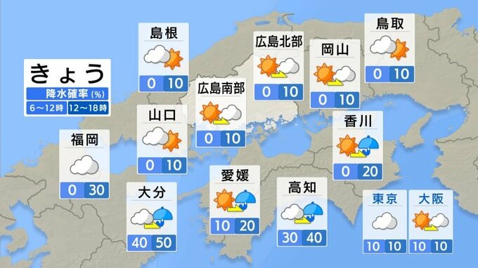 【きょう10/17木)広島天気】雲が広がりやすいが午前中日差しが届く　30℃近いところも　沿岸地域は夜遅くにパラッと雨の可能性　|　RCC NEWS | 広島ニュース | RCC中国放送