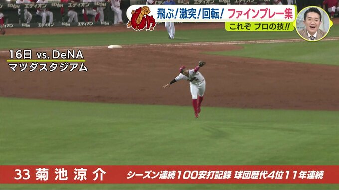 飛ぶ！激突！回転！ファインプレー集　これぞプロの技　広島カープ　|　RCC NEWS | 広島ニュース | RCC中国放送