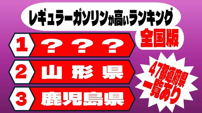 ゴールデンウィーク後半へ！気になるガソリン価格の全国ランキング！　レギュラー最も高い都道府県の3位は鹿児島県・2位は山形県・1位は…　逆に最も安いのは…　【4/30現在の全国ランキング一覧あり】　|　青森のニュース│ATV NEWS│青森テレビ
