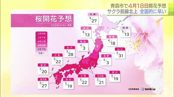 サクラ前線早まる　開花は3月19日に東京・高知　20日に福岡など…　青森市では平年より4日早い4月18日開花・満開はGW前の4月26日　|　青森のニュース│ATV NEWS│青森テレビ