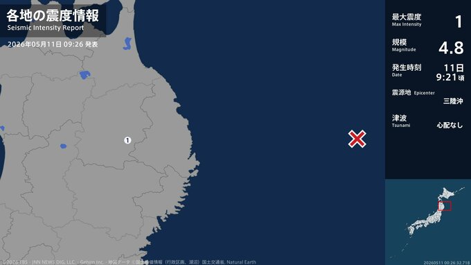 岩手県で最大震度1の地震　岩手県・盛岡市|TBS NEWS DIG