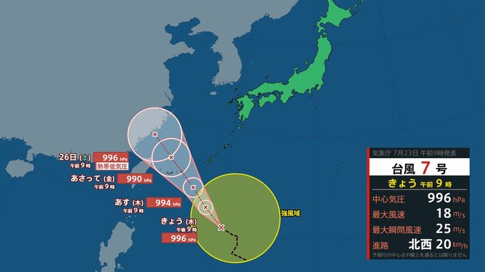 【台風7号が発生】沖縄の南を北西に進み、24日から25日にかけて沖縄地方に接近の見込み　今後の天気は？【1時間ごと雨予想シミュレーション】気象庁「全般台風情報」を発表|TBS NEWS DIG