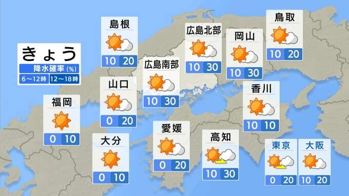 【きょう8/15(金)広島天気】引き続き夏空が広がる　３日連続熱中症警戒アラート発表中　危険な暑さに警戒|TBS NEWS DIG