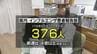 インフルエンザ患者数が1週間で4倍増、爆発的増加　富山　猛暑でワクチン接種遅れも影響か、医師は早めの対策と接種を呼びかけ　|　富山のニュース｜天気・防災｜チューリップテレビ