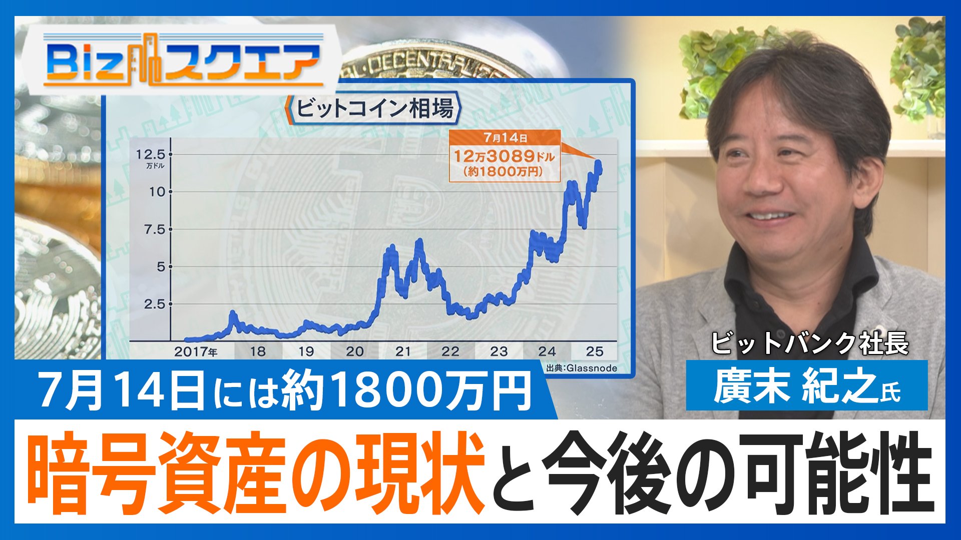 ビットコイン」なぜ高騰？決済手段⇒金融商品になれば「どんどん広がっていく」可能性も【Bizスクエア】 | TBS NEWS DIG