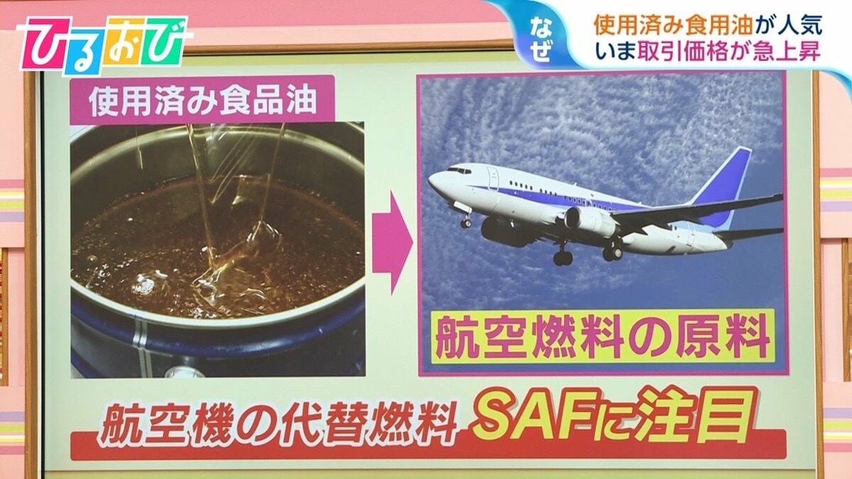引取限定 使用済食用油約1000L UCO食物オイル SAF・SVO・BDF 引取限定 使用済食用油約1000L UCO食物オイル SAF・SVO・BDF