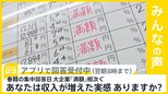 春闘の集中回答日で大企業から「満額」相次ぐ…収入増えた実感ある？【news23】|TBS NEWS DIG