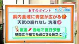 高知の天気 17日は1日中青空に 風は弱まり気温が高まる 東杜和気象予報士が解説 | 高知のニュース・天気|KUTV NEWS | KUTVテレビ高知