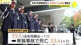 「年末は気ぜわしさから交通事故が多発する傾向」　年末の交通事故防止へ　県民総ぐるみ運動はじまる　広島　|　RCC NEWS | 広島ニュース | RCC中国放送