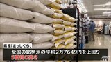全国5番目の高さに 青森県産「まっしぐら」玄米60kgあたり3万2000円超 農林水産省が最新のコメの相対取引価格を発表 全国の銘柄米の平均を大きく上回る|TBS NEWS DIG