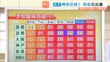 【近畿の天気】6日(月)は大きな雨傘の出番 激しい雷雨に注意 週後半は厳しい暑さに|TBS NEWS DIG