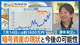 「ビットコイン」なぜ高騰?決済手段⇒金融商品になれば「どんどん広がっていく」可能性も【Bizスクエア】 |TBS NEWS DIG