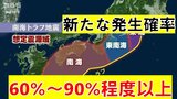 【解説】南海トラフ地震の発生確率「60~90%程度以上」に見直し 80%程度からナゼ変わった? 専門家は「大きな地震が起きる可能性は少しずつですが高まっています」|TBS NEWS DIG