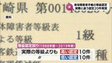 誤った等級認定が20件 宮崎県 身体障害者手帳交付で | MRTニュース | MRT宮崎放送