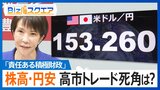 今の時代に「アベノミクスでいいのか」…対策が必要なのは“需要”ではなく“供給”不足【Bizスクエア】 |TBS NEWS DIG