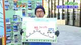 「晴れ間広がるも夜は西部中心に雪。気温は平年より低め」宮城の天気 tbc気象台 21日 | 宮城のニュース│tbc NEWS│tbc東北放送