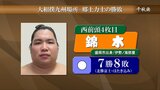 西前頭四枚目の錦木は北勝富士に勝って今場所7勝8敗 大相撲九州場所千秋楽|TBS NEWS DIG