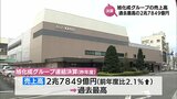 売上高は過去最高2兆7849億円　旭化成グループ　昨年度の連結決算は増収増益　|　MRTニュース ｜ ＭＲＴ宮崎放送