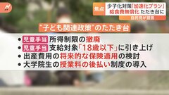 給食費無償化　政府の少子化対策「たたき台」に盛り込みへ| TBS CROSS DIG with Bloomberg