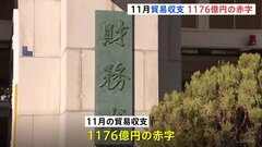 11月の貿易収支、1176億円の赤字　赤字は5か月連続| TBS CROSS DIG with Bloomberg