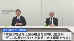 【独自】「物価上昇を上回る賃金上昇の実現」来年度の与党税制改正大綱の原案が判明　防衛増税の開始時期は明示せず| TBS CROSS DIG with Bloomberg