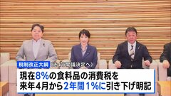 食料品の消費税1％へ 税制改正大綱がきょう閣議決定　来年4月から2年間限定| TBS CROSS DIG with Bloomberg