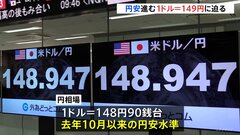 円安進む 1ドル＝149円に迫る 鈴木財務大臣「過度な変動には、あらゆる選択肢を排除せず」| TBS CROSS DIG with Bloomberg