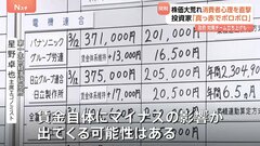 「もうボロボロです」“トランプ関税”に振り回される金融市場　専門家「新NISAなどの資産にもリスク」賃金自体にマイナス影響も懸念| TBS CROSS DIG with Bloomberg