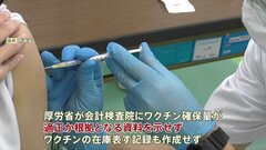 新型コロナワクチン　厚労省が確保量の根拠資料残さず　会計検査院指摘| TBS CROSS DIG with Bloomberg