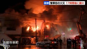 《函館繁華街火災》現場近くで“火事場泥棒”窃盗事件相次ぐ　デパートで漫画万引き、取材のテレビカメラが被害に|TBS NEWS DIG