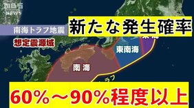 【解説】南海トラフ地震の発生確率「６０～９０％程度以上」に見直し　８０％程度からナゼ変わった？　専門家は「大きな地震が起きる可能性は少しずつですが高まっています」|TBS NEWS DIG