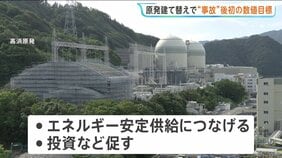 政府「原発2基～5基を建て替え」2040年代までの目標案として示す　福島第一原発事故以降 初の数値目標　原発の老朽化が課題の中|TBS NEWS DIG