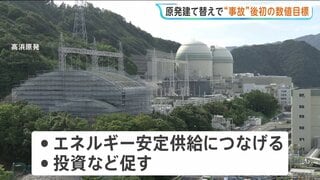 政府「原発2基～5基を建て替え」2040年代までの目標案として示す　福島第一原発事故以降 初の数値目標　原発の老朽化が課題の中| TBS CROSS DIG with Bloomberg