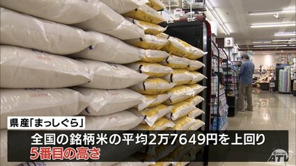 全国5番目の高さに 青森県産「まっしぐら」玄米60kgあたり3万2000円超 