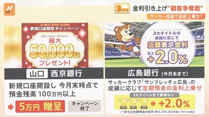 金利引き上げ“顧客争奪戦” 預金の金利1％超も、「投資」から「預金」の