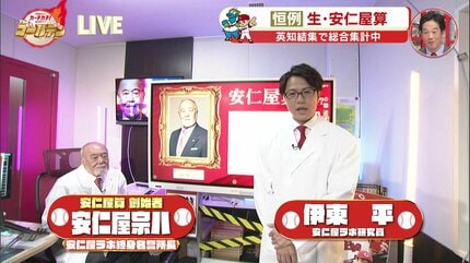 広島カープ 2024 “安仁屋算” 衝撃の179勝「わしの気持ち」 安仁屋宗八